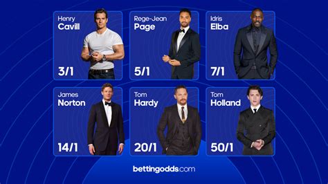 next james bond odds